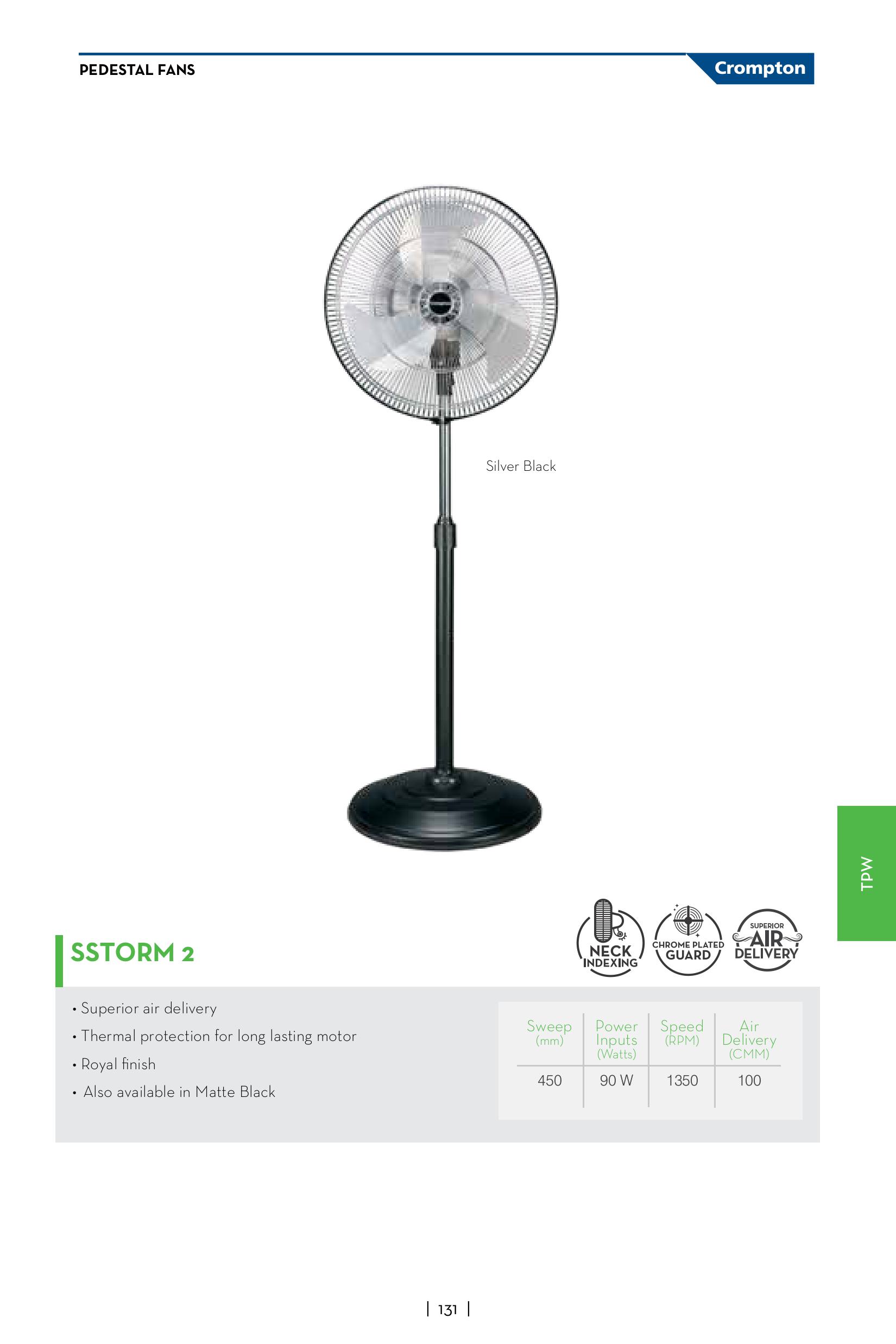 Crompton Pedastal SStorm2